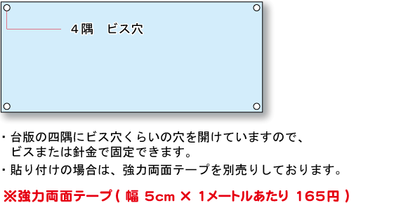 4隅のビス穴及び、強力両面テープで取り付けできます。