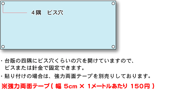 4隅のビス穴及び、強力両面テープで取り付けできます。